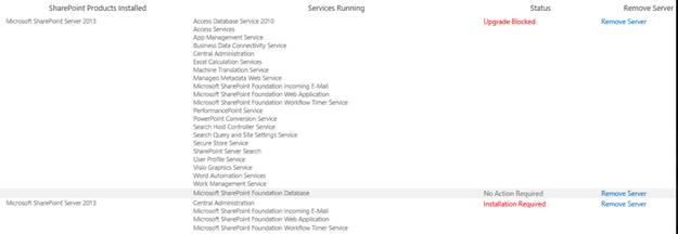 When Do We Get Server Error From SharePoint Sites
